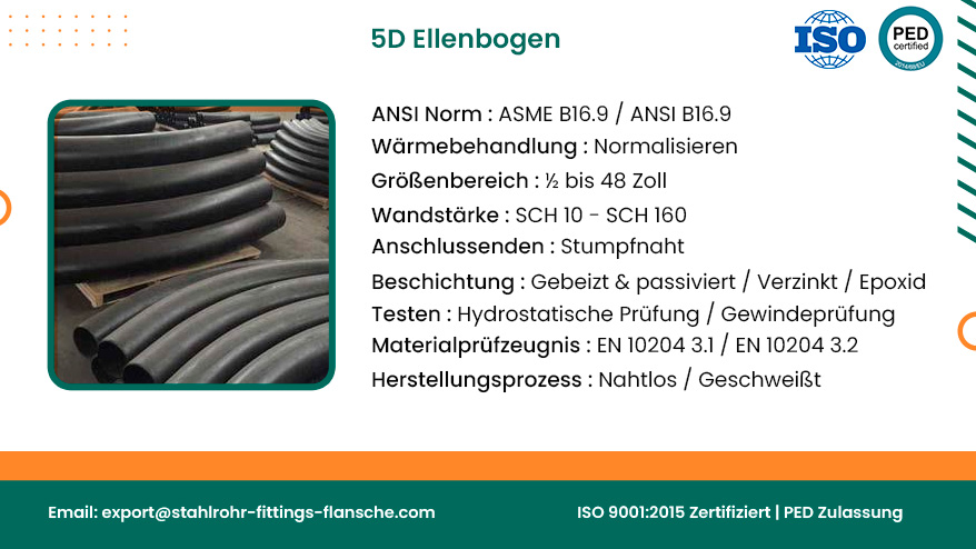 5D Ellenbogen