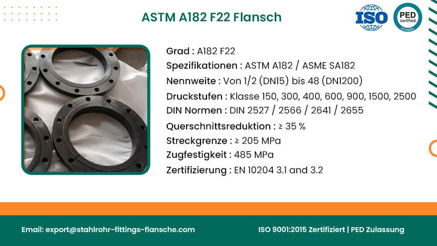 ASTM A182 F22 Flansch