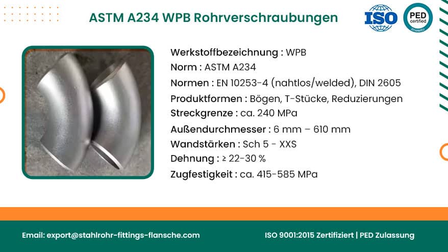 ASTM A234 WPB Rohrverschraubungen