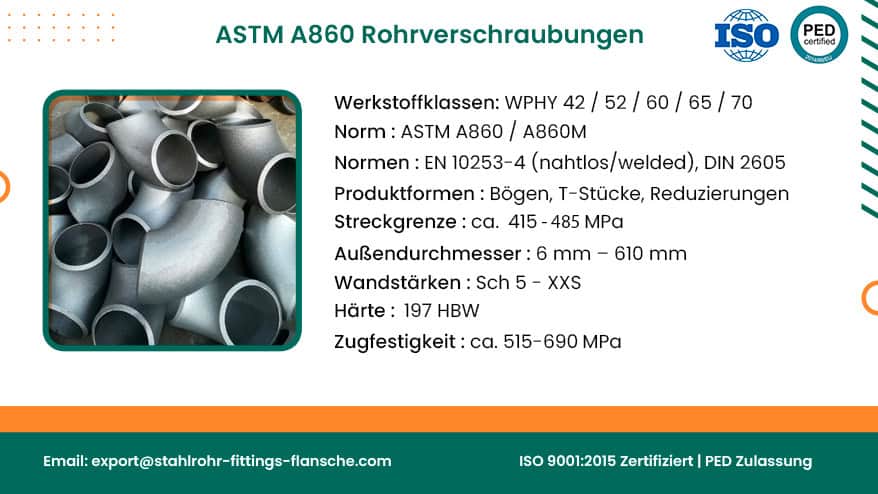 ASTM A860 Rohrverschraubungen