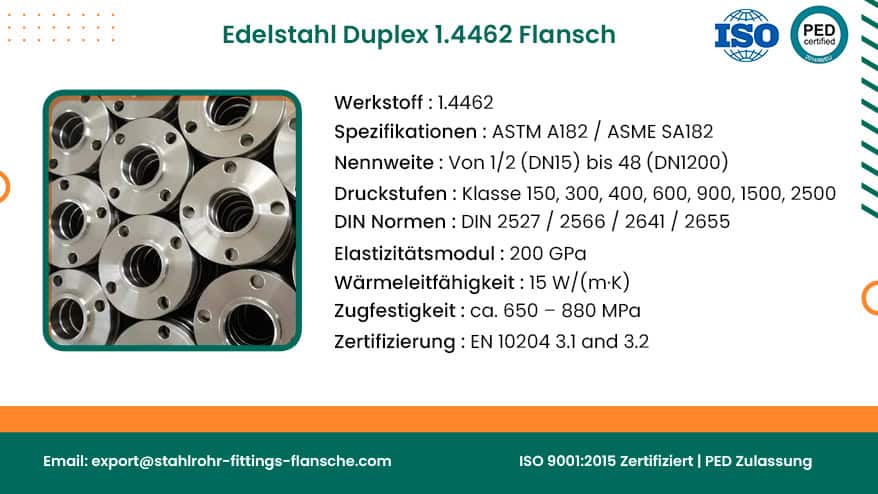 Edelstahl Duplex 1.4462 Flansch