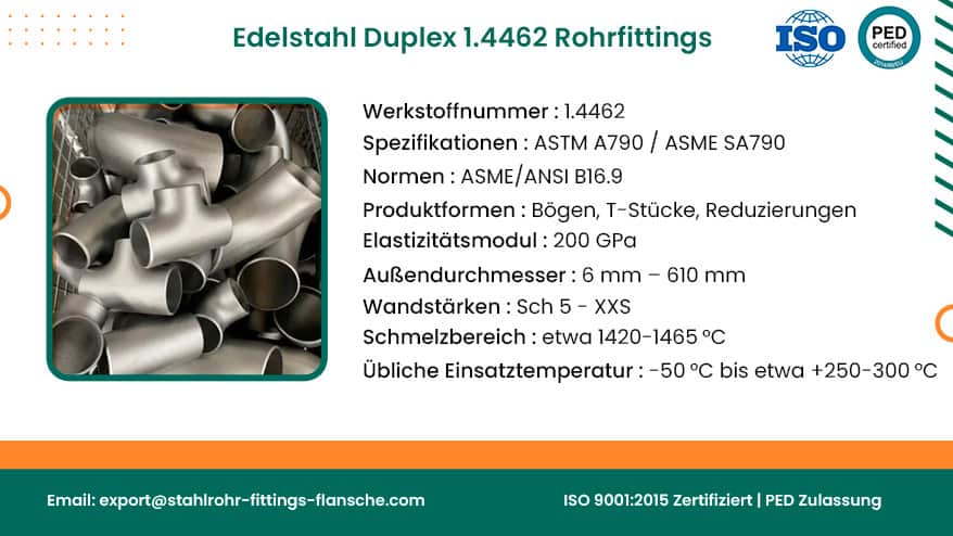 Edelstahl Duplex 1.4462 Rohrfittings