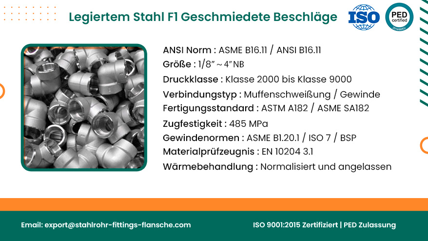 Legiertem Stahl F1 Geschmiedete Beschläge