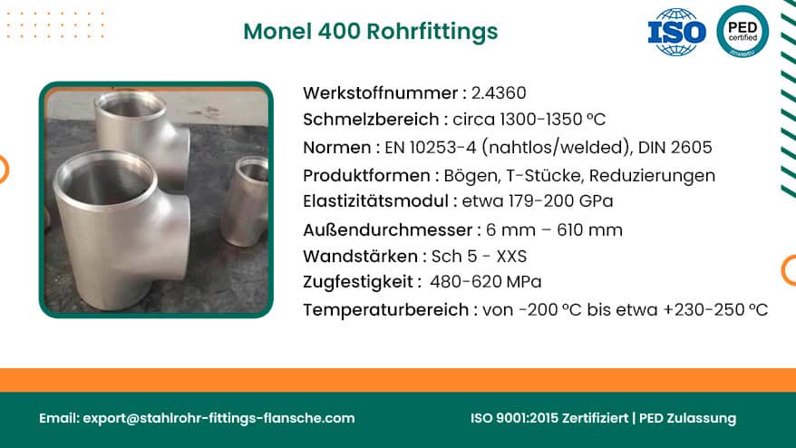 Monel 400 Rohrfittings