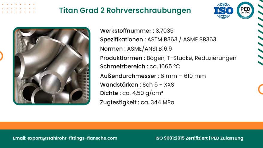 Titan Grad 2 Rohrverschraubungen