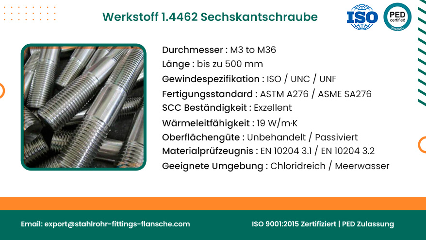 Werkstoff 1.4462 Sechskantschraube